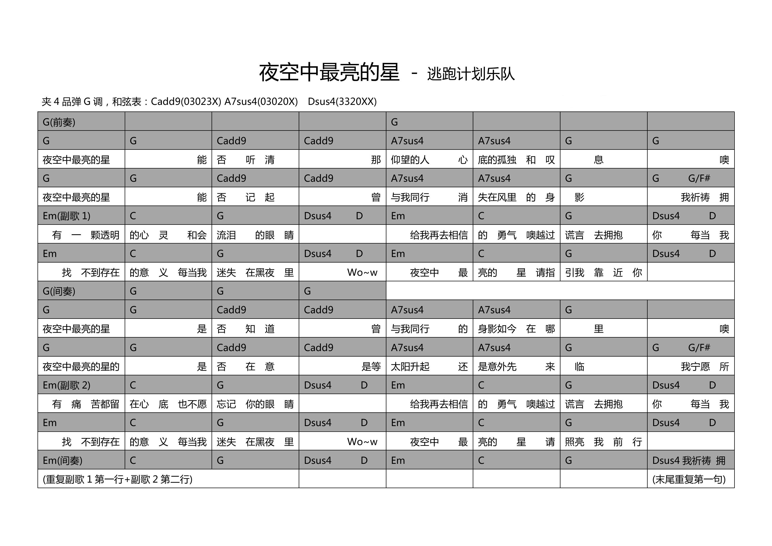 夜空中最亮的星星G调